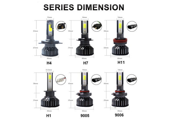 faro di 6500K H4 LED per l'automobile
